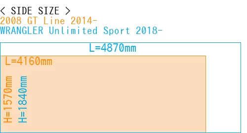#2008 GT Line 2014- + WRANGLER Unlimited Sport 2018-